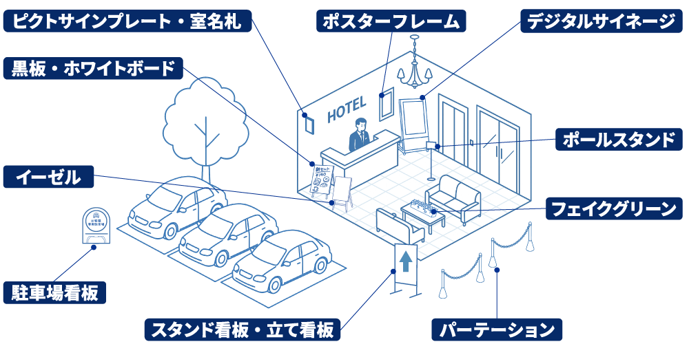 ホテル活用イメージ