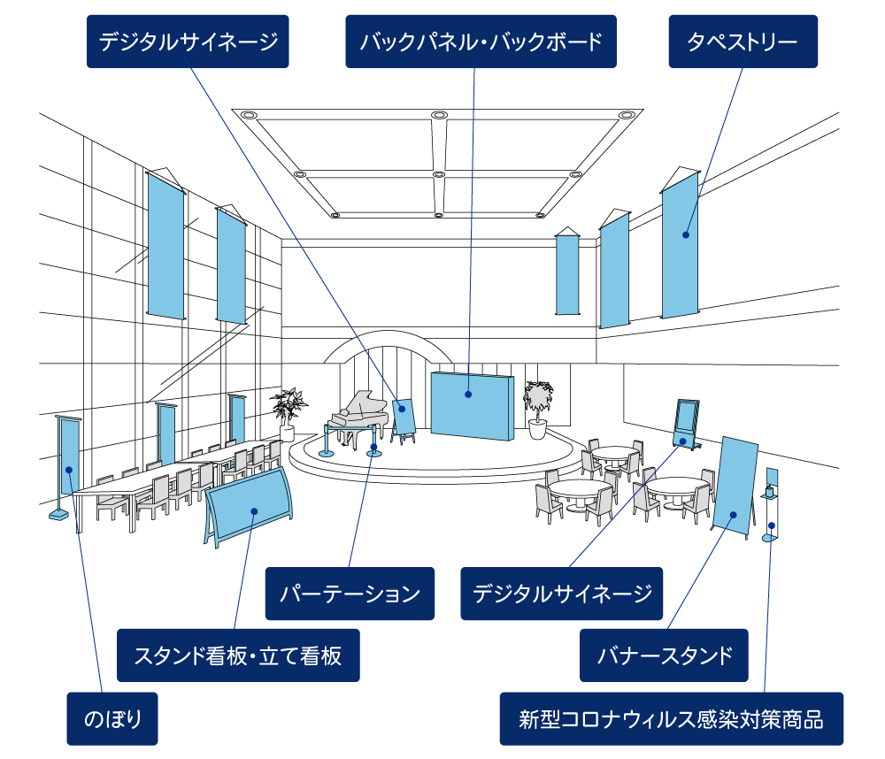 イベント.催事