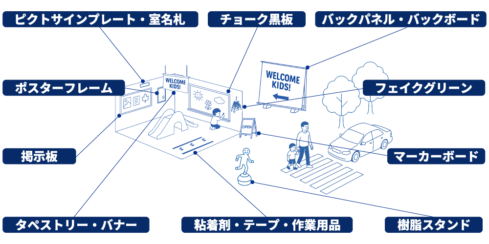 子ども向けシーン