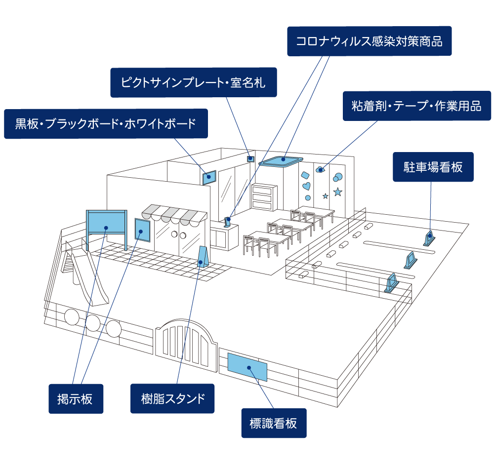 幼稚園・保育園