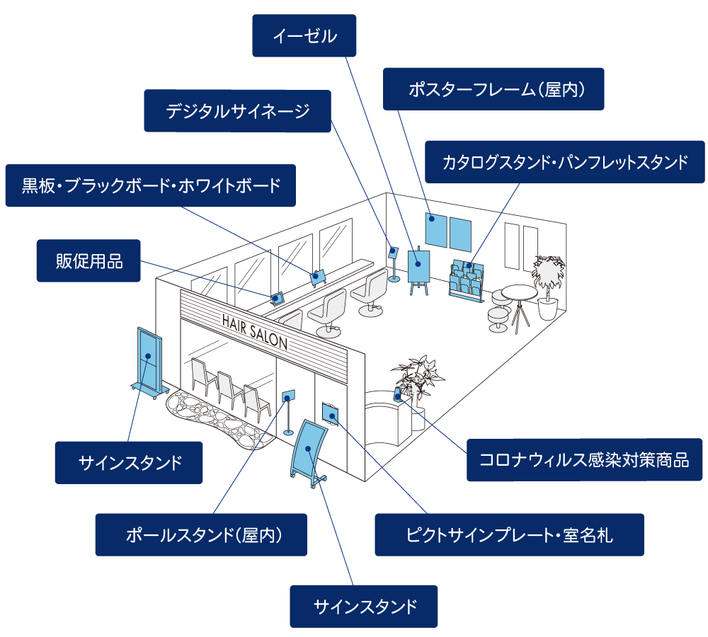 美容室/美容院