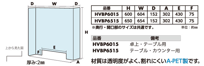 飛沫感染飛散防止パネル HVBP 4台セット(HVBP6015/HVBP6515)_J