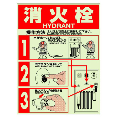 消防標識 消火用品表示「消火栓操作方法」起動装置専用向け 蓄光タイプ ステッカー 826-21(826-21)