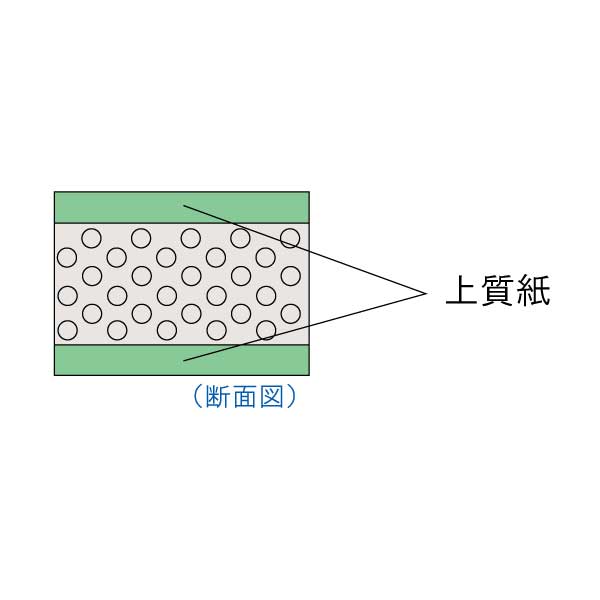 ウッドラック 紙貼り CP(CP) スチレンボード 看板の激安通販ならサインウェブ