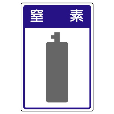 高圧ガス関係標識 容器保安 窒素 827-48(827-48)