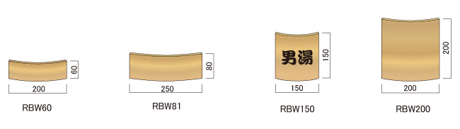サインプレート F-PIC 平付 RBWタイプ(RBW60/RBW81/RBW150/RBW200)_N