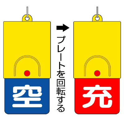 高圧ガス関係標識 ボンベ用回転式両面表示板 空-充 827-39(827-39)