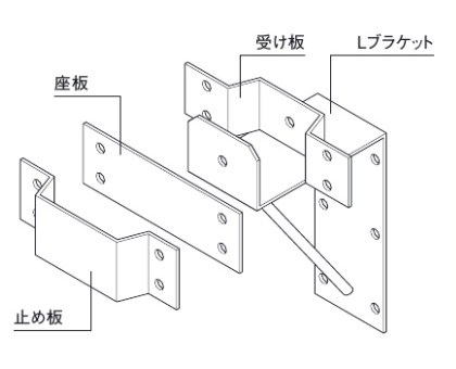 オプションパーツ L型ブラケットセット(2) 出幅150用 亜鉛メッキ(L型ブラケットセット(2) 出幅150用)