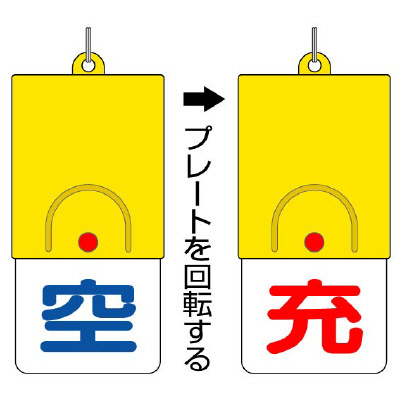 高圧ガス関係標識 ボンベ用回転式両面表示板 空-充 827-38(827-38)