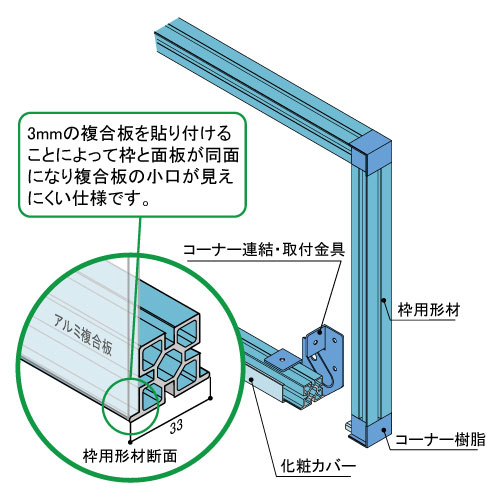 外照式LED照明 アドビューN フレーム・パーツ