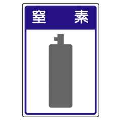 高圧ガス関係標識 容器保安 窒素 827-48