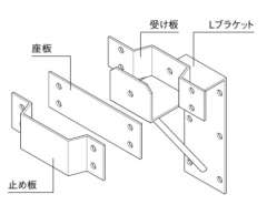 オプションパーツ L型ブラケットセット(2) 出幅150用 亜鉛メッキ