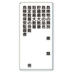 危険物標識 タテ「危険物の類別・保安監督者等」鉄板 319-09