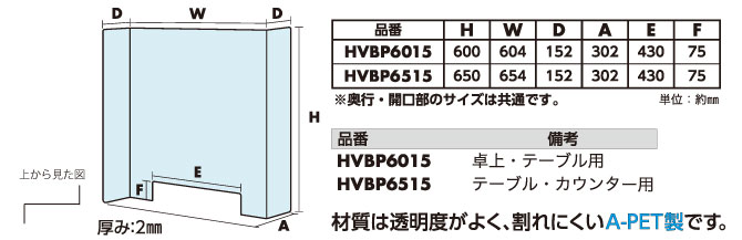 飛沫感染飛散防止パネル HVBP　4台セット(HVBP6015/HVBP6515)_s1