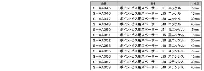 ポイントビス用スペーサー_s5