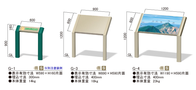 屋外傾斜サイン インフォメックス Gタイプ_s5