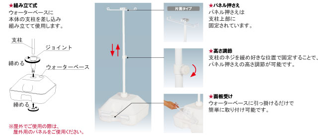 ウォーターベースパネルスタンド WPS-100(WPS-100)_s1