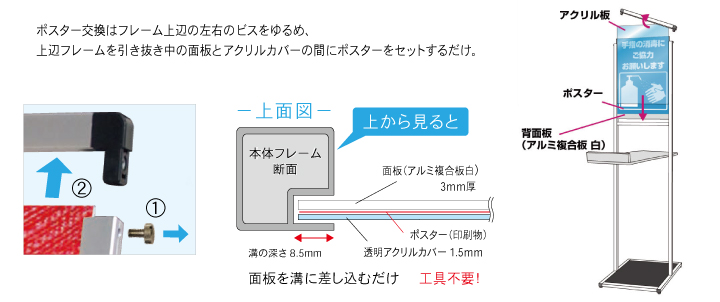 L型テーブル付サインスタンド(LTSSAC-A4T / LBTSSAC-A4T)_s1
