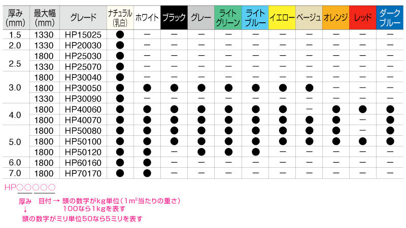 プラスチックダンボール サンプライ_s5