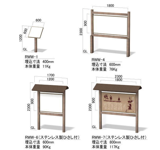 再生木材和風サイン オスロ RWWタイプ(RWW-1//RWW-4/RWW-6（ステンレス製ひさし付）/RWW-7（ステンレス製ひさし付）)_s5