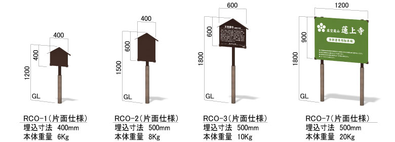 再生木材和風案内板 オスロ RCOタイプ(RCO-1（片面仕様）/RCO-2（片面仕様）/RCO-3（片面仕様）/RCO-7（片面仕様）)_s5