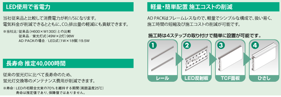 AD PACK用コーナーひさし ADP-CH90°シルバー(ADP-CH90°)_s2