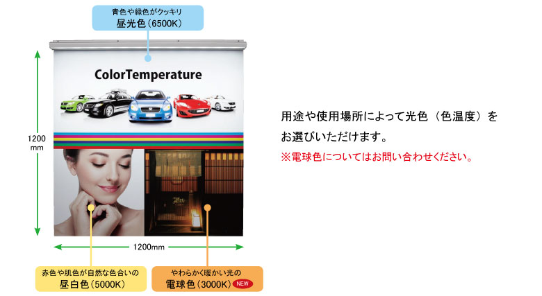 外照式LED照明 アドビューN R35 セット(アドビューNセット3×6(D)、アドビューNセット3×6(N))_s1