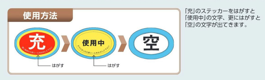 高圧ガス関係標識 ガスボンベ空充ステッカー 充-使用中-空 10枚1組 322-06(322-06)_s1