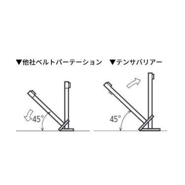 テンサバリアー クローム ベルトカラー ブラック 870-7009(870-7009)_3