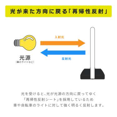 反射シリーズ 19「飛び出し注意(猫)」 ミニスタンド_4