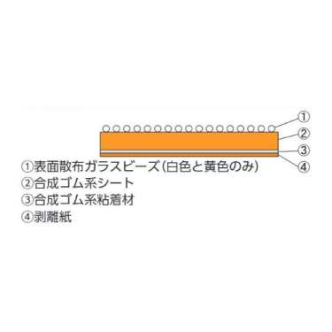 路面表示シート「自転車歩行者専用道路」 φ600mm 835-007(835-007)_3