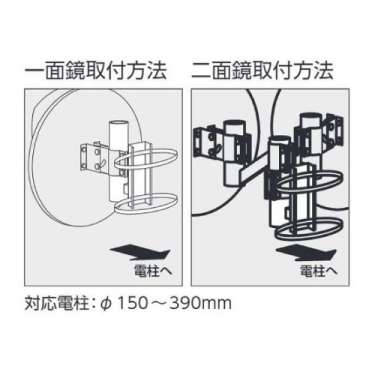 カーブミラー 電柱取付金具 384-94(384-94)_2