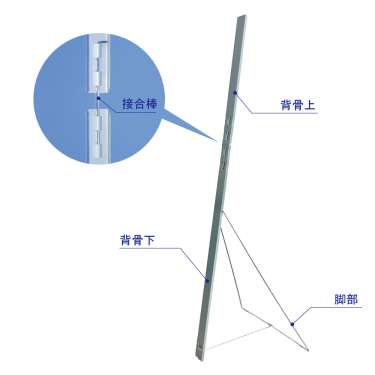 等身大パネル用スチールスタンドM　H1400_3