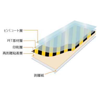 ビバスーパーラインテープ LTS50 50mm×20M巻 12巻入(LTS50)_2