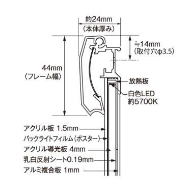 PGライトLEDスリム 44Sモデル S型 屋内用_5