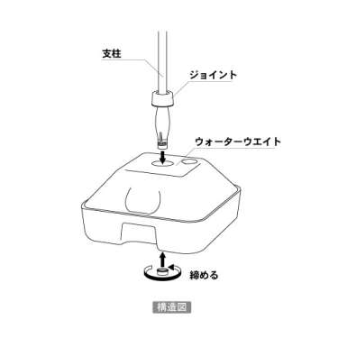「私有地につき立入禁止」禁止看板 ウォーターベースサイン WTN-859 両面(WTN-859)_5