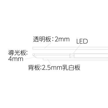 アクリルライトパネル ver2.0(AC-A1/AC-A2/AC-A3/AC-A4)_4