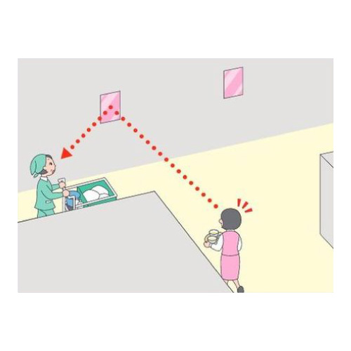 FFミラー通路 片側用/左右兼用 869-761(869-761)_3