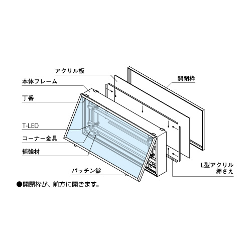 開閉式 壁面・吊下げサイン 両面 W1800×H600×D220mm ブロンズ ADZ-220T型(ADZ 1800×600×220T)_3