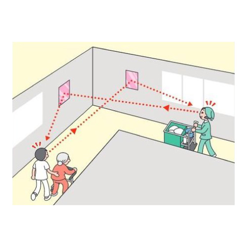 FFミラー通路 片側用/左右兼用 869-761(869-761)_2