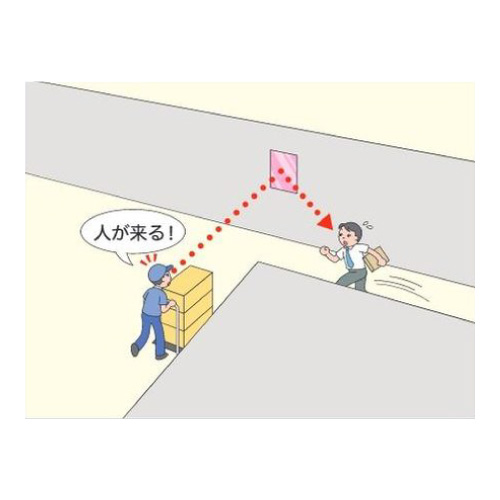 FFミラー通路 片側用/左右兼用 869-761(869-761)_4