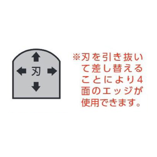 路面表示用品 スクレーパー 864-80(864-80)_3