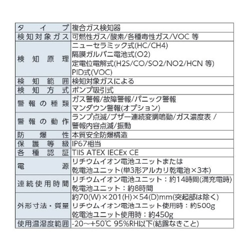 複合ガス検知器 ポータブルマルチガスモニター 391-06(391-06)_3