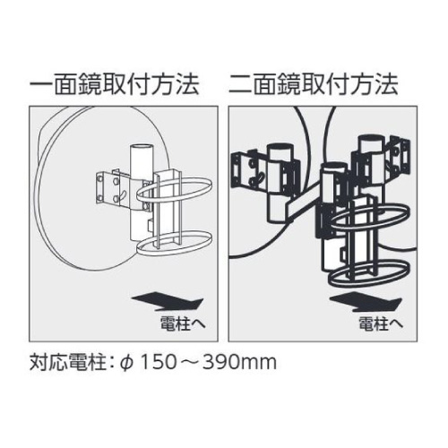 カーブミラー 電柱取付金具 384-94(384-94)_2