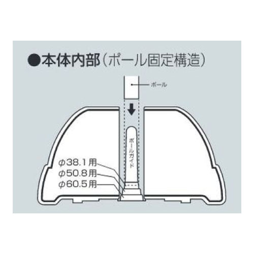 3WAYベース ベースのみ 834-08(834-08)_2