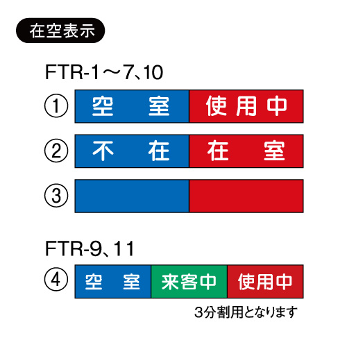 室名札 F-PIC 平付 在空表示付 FTRタイプ(FTR-1/FTR-2/FTR-3/FTR-4/FTR-5/FTR-6/FTR-7/FTR10(FTR-8)/FTR-9/FTR-11)_4