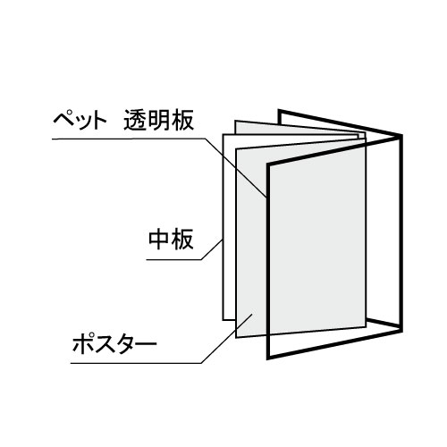 スライドポスターサイン SPX-856(SPX-856)_4