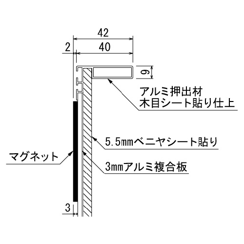 マグネットグリーン GM1861 3連(GM1861)_2