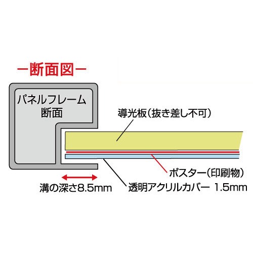 バリウススタンド看板LED B1 片面 ブラック BVASKLED-B1K(BVASKLED-B1K)_6