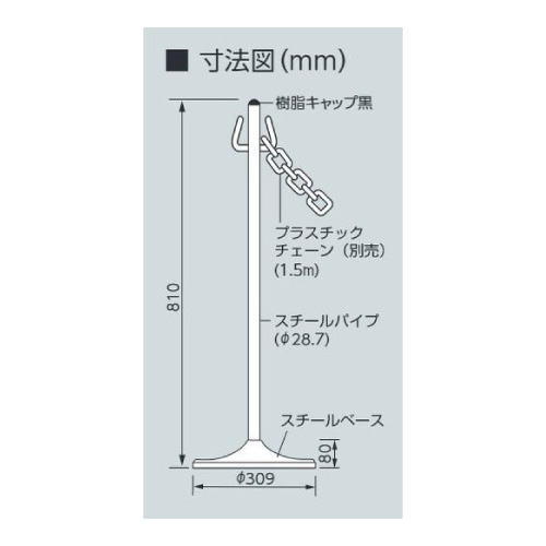 ユニガード 871-29A(871-29A)_2